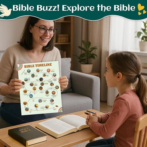 XKDOUS 12 Pcs Sunday School Decorations for Classroom, 11" x 14" Books of the Bible Poster for Classroom Decor, Fruits of the Spirit Wall Decor, Christian Bulletin Board Sets, 10 Commandments & More in Kuwait