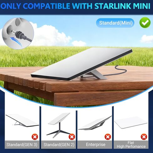 Starlink Mini Car Charger Cable, 3-in-1 Cigarette Lighter Power Adapter with Digital Display, USB C PD 36W & USB A QC 18W Ports, 12V-24V Waterproof 18AWG DC Cable for Trucks, Cars, RVs, Boats (10FT) in Saudi Arabia