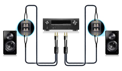 SVS SoundPath Ultra كابل مكبر الصوت - بانانا-بانانا - 40 قدم (12.2 م) - (مفرد) in Saudi Arabia