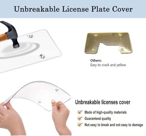 1 Pack Clear License Plate Covers and Frames, Car Licence Plate Frame Protector with Screws & Caps, fits Any US Plates in Saudi Arabia