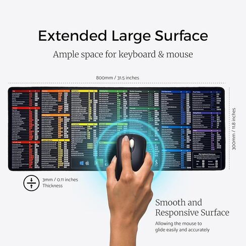 Excel Cheat Sheet Desk Pad Set 3in1, Desk Pad Includes a Cable Organizer and a Headphone Stand, Desk Mat is Dark Colored, it is Non-Slip Mousepad, +200 Commands for Mac and Windows in Saudi Arabia