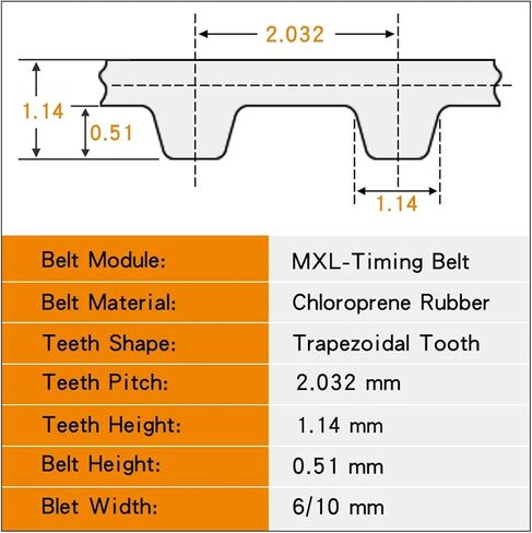 مؤقت اشتعال 49MXL-58MXL مسافة الأسنان 2.032 مللي متر عرض الحزام 6/10 مللي متر 1 قطعة (53.6MXL-67T-136.144,6 مللي متر) in Kuwait