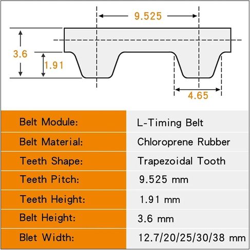 L Transmission Belt 315L-355L Industrial Synchronous Width 12.7/20/25/30/38mm 1Pcs(337L-90T-857.25 mm,Belt Width 38 mm) in Saudi Arabia