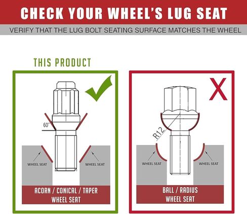 Wheel Accessories Parts, 24 PC Wheel Lug bolts 17mm Hex M14x1.5 Thread Chrome Acorn Lug Bolt for after market custom wheels fits Dodge Sprinter 2500 3500 Freightliner 2500 Mercedes-Benz 1500 2500 3500 in Kuwait