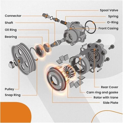 Power Steering Pump W/Pulley Compatible For Chevrolet Prizm Compatible For Toyota Corolla 1998 1999-2002 in Kuwait