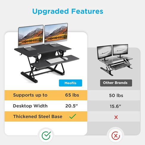 32" Electric Standing Desk Converter, Dyropcurv Series Height Adjustable Computer Desk Ergonomic Home Office Desk for Adults, Sit to Stand Desk with Quiet Motor, White in Saudi Arabia