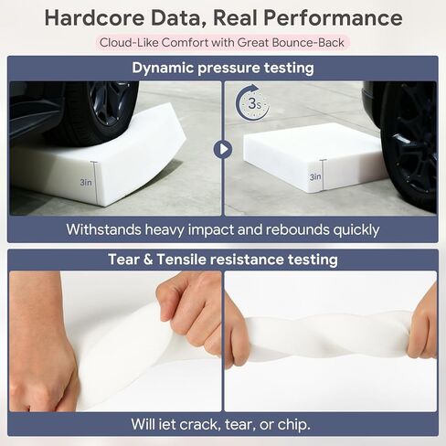 4" x 24" x 24" High Density Upholstery Foam - 1-Pack Firm Rectangular Foam Padding for Sofa Couch Cushion Replacement, Commercial & Home Use, Dining Chair, Craft & Project Foam in Saudi Arabia