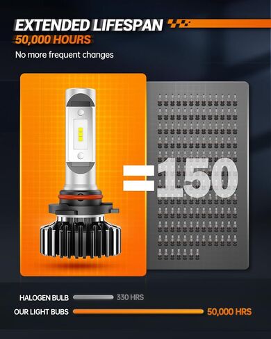 9005 H11 Fog Light Bulbs Combo, 10X Brighter 120000LM 6500K White HB3 H8 Driving Light Bulbs, 1:1 Size Plug N Play, 60,000hrs Long Lifespan, No Flicker, 99% Compatibility, Box of 4 in Saudi Arabia