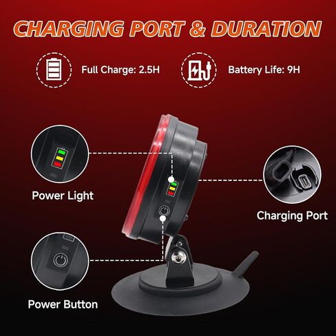 أضواء المقطورة اللاسلكية المغناطيسية - مجموعة مصابيح LED للمقطورة القابلة للتعديل: USB-C قابلة لإعادة الشحن، تدعم الجري، الفرامل، الدوران، العكس، أضواء خلفية لاسلكية للمقطورات والشاحنات والقوارب والمركبات الترفيهية والقوافل in Saudi Arabia