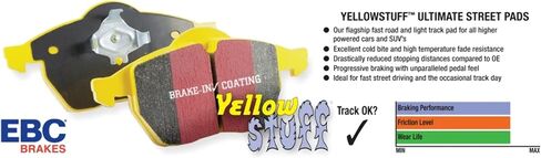 EBC Brakes Yellowstuff 4000 Series Street DP41985R to Fit MITSUBISHI,MORGAN in Saudi Arabia