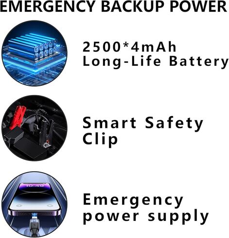 Car Battery Jump Starter with Air Compressor - 2500mAh*4 150PSI Portable Car Jump Starters (Gas4.5L/3.5L Diesel) with Tire Inflator, 12V Car Battery Jump Box with Jumper Cables, LCD Display in Saudi Arabia