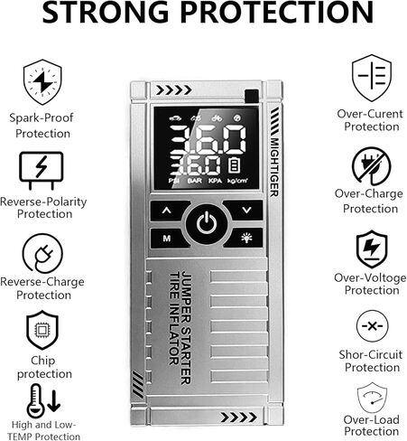 Car Battery Jump Starter with Air Compressor - 2500mAh*4 150PSI Portable Car Jump Starters (Gas4.5L/3.5L Diesel) with Tire Inflator, 12V Car Battery Jump Box with Jumper Cables, LCD Display in Saudi Arabia