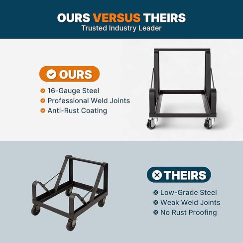Dolly for OEF8500 Series, Compatible with Any Sled-Base Stack Chair of Similar Or Identical Dimensions,Black in Kuwait