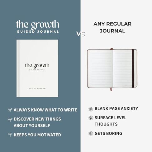 The Growth Guided Journal - Like Therapy in a Journal for Self-Discovery, Healing, Self-Love and Personal Growth - Daily Journal Prompts for Self-Care - Wellness Gift for Men and Women in Saudi Arabia