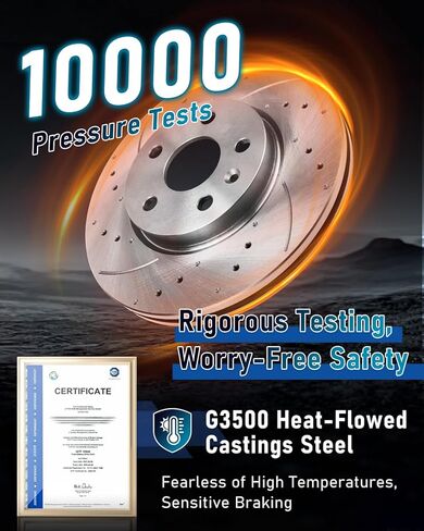 Front Vented G-coated Brake Pads and Rotors Kit for BM X5 2018-2007, BM X6 2019-2011, Brake Rotors + Carbon Fiber Ceramic Brake Pads Kit 331.8mm(13.1in) in Kuwait