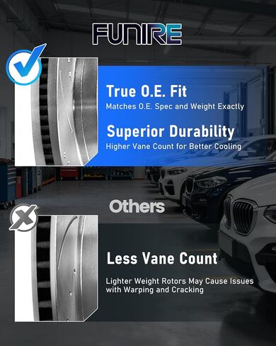 Front Vented G-coated Brake Pads and Rotors Kit for BM X5 2018-2007, BM X6 2019-2011, Brake Rotors + Carbon Fiber Ceramic Brake Pads Kit 331.8mm(13.1in) in Kuwait