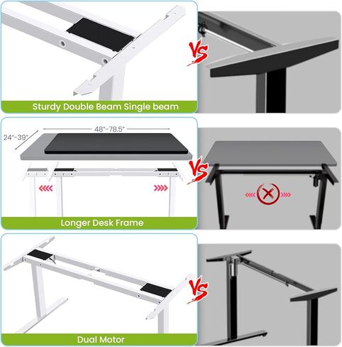 farexon Dual Motor Electric Standing Desk Frame with Cable Management Tray, Wheels & Hooks, Heavy Duty Stand Up Desk Legs Dual-Beam Frame,265 lbs Capacity up to 78" x 40" Tops (Black Frame Only) in Saudi Arabia