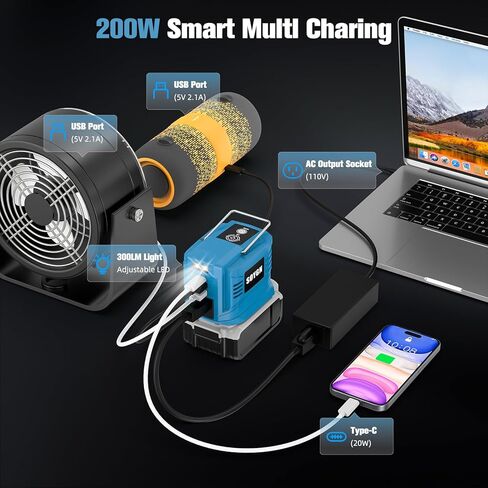Power Inverter for Makita 18V Battery: Portable Power Supply Inverter Convert - 200W DC 18V to AC 110V~120V Battery Powered Outlet with 2 USB&AC&Type-C Phone Charger Power Station in Kuwait