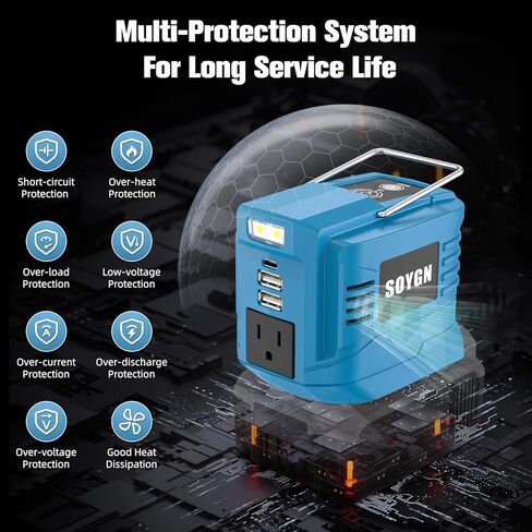 Power Inverter for Makita 18V Battery: Portable Power Supply Inverter Convert - 200W DC 18V to AC 110V~120V Battery Powered Outlet with 2 USB&AC&Type-C Phone Charger Power Station in Kuwait