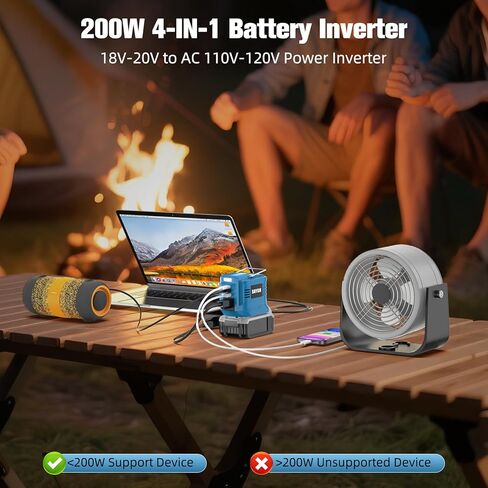 Power Inverter for Makita 18V Battery: Portable Power Supply Inverter Convert - 200W DC 18V to AC 110V~120V Battery Powered Outlet with 2 USB&AC&Type-C Phone Charger Power Station in Kuwait