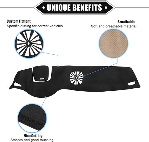 Car Dashboard Cover Mat Compatible for BMW 7 Series 2016-2020 without HUD, Protective Flannels Black Center Console Interior Trim Dash Board Mat in Saudi Arabia