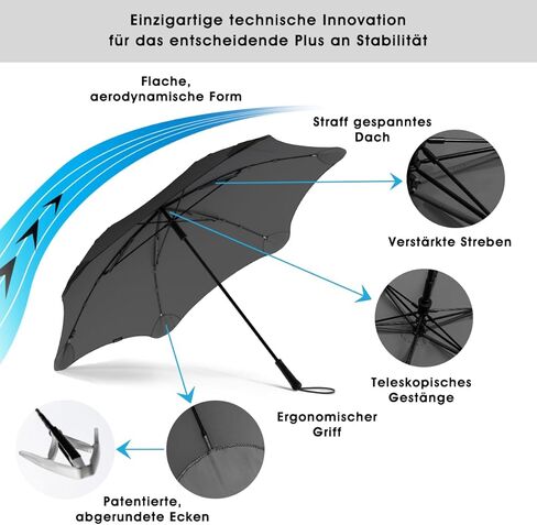 مظلة بلانت إكسيك - مظلة مقاومة للرياح مقاس 54 بوصة، مظلة كبيرة للرياح والمطر، تصميم متين للسفر والجولف والرياضة، شديدة التحمل، حماية من الأشعة فوق البنفسجية - كحلي in Kuwait