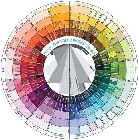 Riley Blake Designs Hand-Dyes Quilty Color Wheel – 10.5" Quilting Reference Tool for Balanced Color Palettes, Batiks, and Fabric Projects in Saudi Arabia