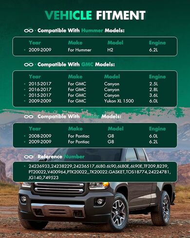 طقم فلتر ناقل الحركة الأوتوماتيكي SCITOO مناسب لكاديلاك CTS SRX STS لسيارة شيفروليه كورفيت سوبربان 1500 لسيارة جي إم سي كانيون 2005-2013 2015-2017 طقم فلتر وحشية ناقل الحركة TF209،TOS18774 in Kuwait