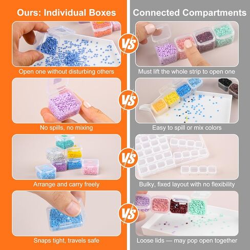 Cokapo 60-Grid Diamond Painting Storage Containers, Portable Diamond Art Storage Case with Labels, Bead Organizers and Storage for Diamond Painting Accessories & Tools, DIY Art Craft, Jewelry, Nail in Saudi Arabia