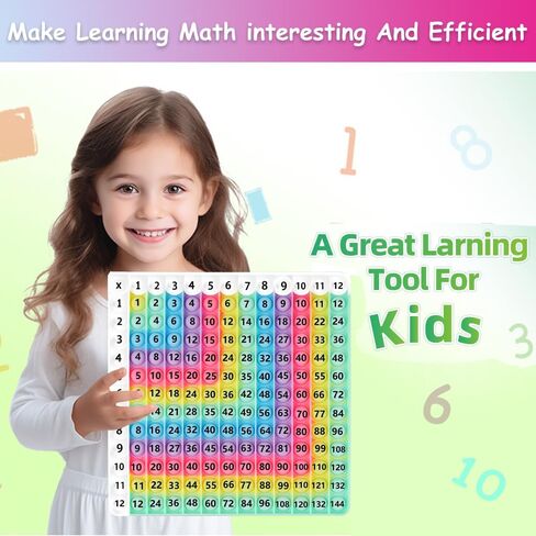 لعبة الضرب قوس قزح طاولة التعلم حصيرة، البوب ​​12x12 ملصق مخطط الضرب لعبة الضرب البوب ​​تململ جدول الضرب الرياضيات ألعاب الضرب جدول الأوقات in Kuwait
