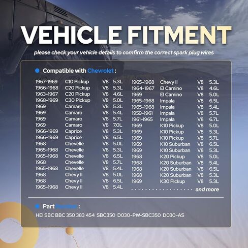 ENA شرارة التوصيل سلك مجموعة 10.5mm V8 استبدال لشيفي HEI SBC بي بي سي 350 383 454 الإلكترونية in Saudi Arabia