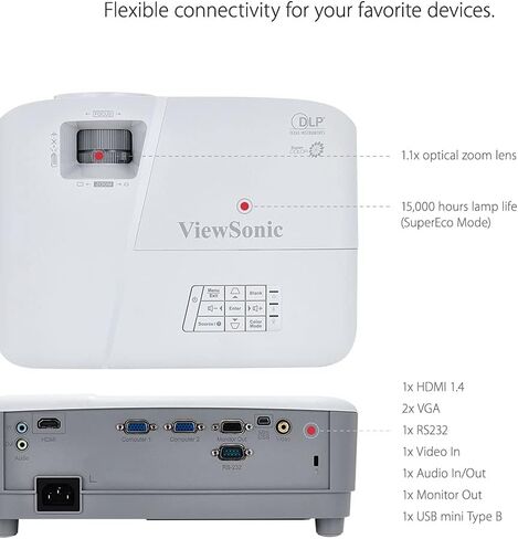 جهاز عرض ViewSonic PS502W 4000 Lumens WXGA قصير المدى مع اتصال HDMI وUSB من النوع A للأعمال والتعليم in Kuwait