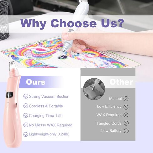 Cordless Electric Diamond Painting Pen Vacuum Diamond Art Pens No Wax Needed Diamond Painting Accessories Pen for DIY Art Beginners (White) in Saudi Arabia