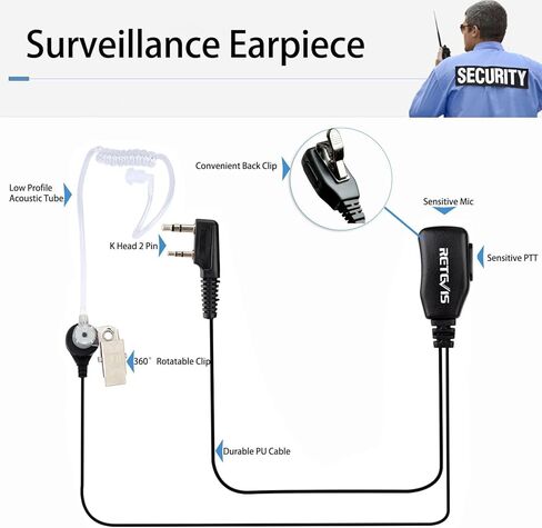 Retevis RB17 4400 مللي أمبير في الساعة ثنائي الاتجاه قابل لإعادة الشحن، أجهزة اتصال لاسلكية شديدة التحمل مع سماعة أذن وميكروفون، إنذار الطوارئ VOX بدون استخدام اليدين شحن USB-C، أجهزة راديو قوية ثنائية الاتجاه لمدرسة مزرعة البناء (10 عبوات) in Saudi Arabia