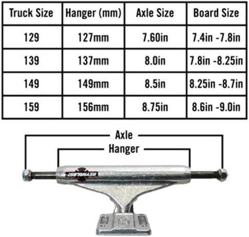 Independent Stage 11 Standard Skateboard Trucks - Polished in Saudi Arabia