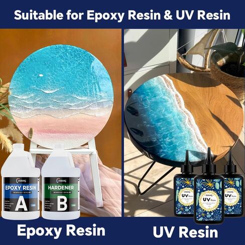 Ocean White Epoxy Resin Pigment 100ml/3.4 fl.oz, High Concentration Liquid Colorant for Resin Art, Ideal for Creating Waves, Cells, and Unique DIY Crafts in Kuwait