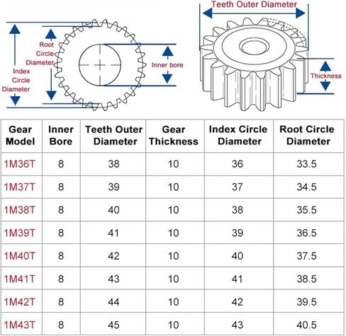 Spur Gear 1M36/37/38/39-43T Rough Hole 6mm Pinion 45#carbon Steel Height 10mm 1Pcs(1M41Teeth-bore 6 mm) in Saudi Arabia