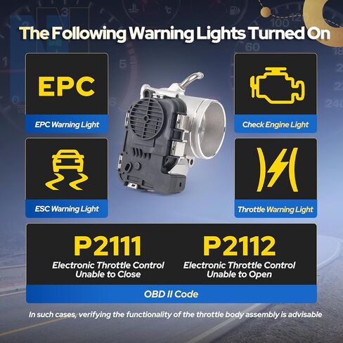 ENA Electronic Throttle Body 07K133062A Compatible with Volkswagen Jetta Golf Passat Beetle Rabbit 2007 2008 2009 2010 2011 2012 2013 2014 2.5L L5 Replacement for S20432 in Saudi Arabia