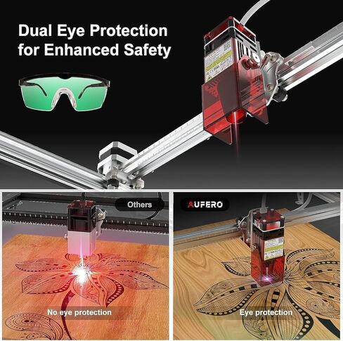 حفارة ليزر Aufero Laser 1، حفارة ليزر ديود بتركيز طويل 5 وات، آلة قطع ونقش الخشب بالليزر، منطقة نقش 7.1 × 7. بوصة، آلة نقش بالليزر صديقة للمبتدئين in Saudi Arabia