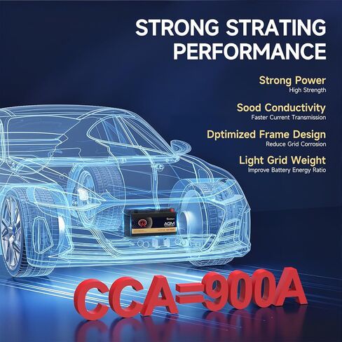 AGM Battery BCI Group 49 Car Battery-12V 95AH H8 Size 49 Automotive Battery, 12V Start-Stop AGM Car Batteries, 900CCA, 160RC, Deep Cycle, Dimensions 13.9" L x 6.89" W x 7.5" H in Saudi Arabia