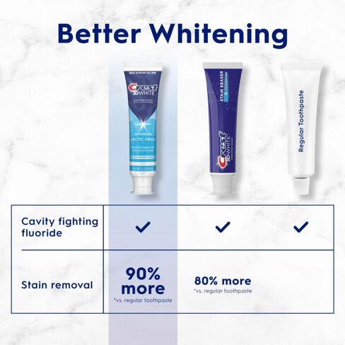 Crest 3D White Advanced Teeth Whitening Toothpaste, Arctic Fresh, 3.3 oz, Pack of 3 in Saudi Arabia