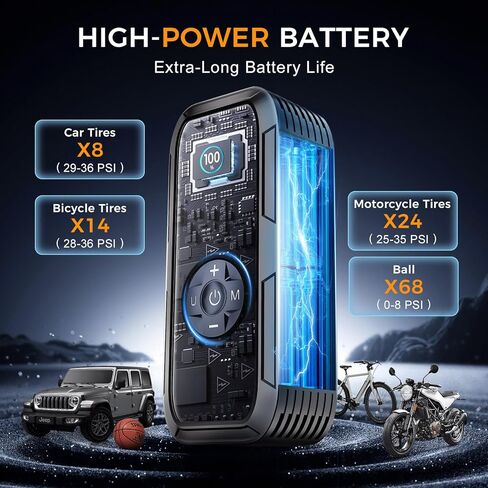 Portable Air Compressor for Car Tires,150PSI Cordless Tire Inflator,Rechargeable 12V DC Electric Pump with Digital Pressure Gauge, Auto Stop, LED Light for Bike, Motorcycle, Ball in Saudi Arabia