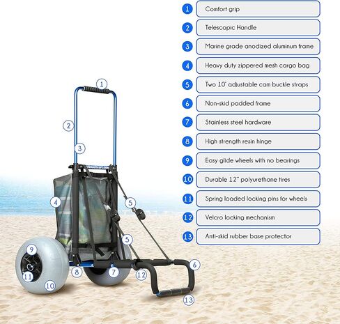 My Beach Cart® عربة الشاطئ الأصلية القابلة للطي المصنوعة من الألومنيوم المقاوم للصدأ والحاصلة على براءة اختراع مقاس 13 بوصة وإطارات بالونية ذات عجلات كبيرة للرمال شديدة التحمل. غالبًا ما يتم تقليدها، ولا تتكرر أبدًا. in Kuwait