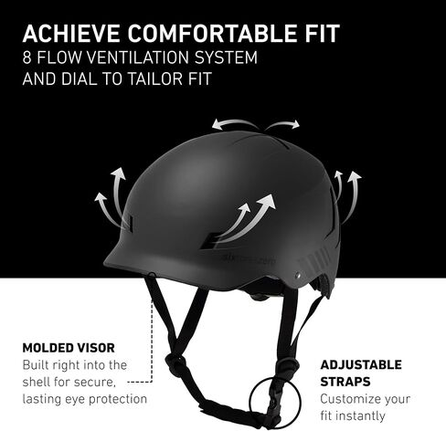 sixthreezero Bike Helmet, Adult Bicycle Helmet for Men and Women, Road and Street Cycling Helmets in Kuwait