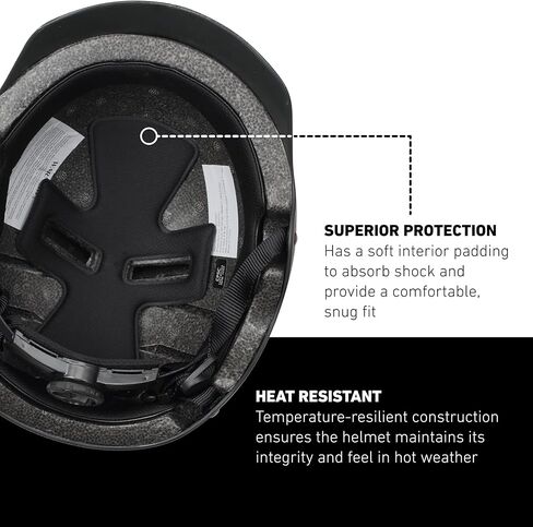 sixthreezero Bike Helmet, Adult Bicycle Helmet for Men and Women, Road and Street Cycling Helmets in Kuwait