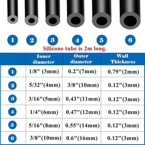 Taiss 6.6FT Vacuum Hose Automotive,1/8 5/32 3/16 1/4 5/16 3/8 Inch High Performance 130PSI Vacuum Lines Automotive Kit High Temperature Silicone Vacuum Tube(3mm 4mm 5mm 6mm 8mm 10mm) in Saudi Arabia