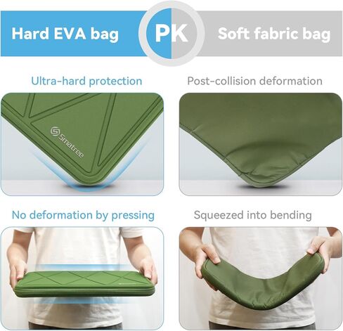 Smatree Hard EVA Protective Sleeve Case Compatible for 18 inch Alienware m18/m18 R2 Gaming Laptop, Waterproof Slim Sleeve Case for 18 inch Alienware Gaming Laptop (M134) in Kuwait