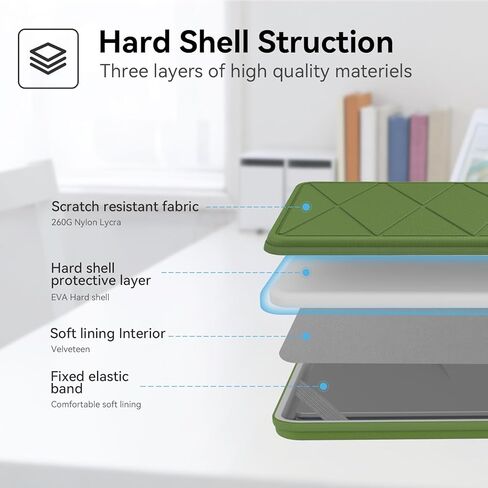 Smatree Hard EVA Protective Sleeve Case Compatible for 18 inch Alienware m18/m18 R2 Gaming Laptop, Waterproof Slim Sleeve Case for 18 inch Alienware Gaming Laptop (M134) in Kuwait