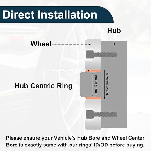 Car Wheel Hub Centric Rings Durable Wheels Center Shaft Shock Absorbing Hubrings Black 4 Pcs OD 106.1mm to ID 100.1 mm Polycarbonate Durable Material in Saudi Arabia