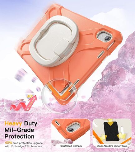 BRAECN for iPad (A16) 11th/10th Generation Kids Case - 11"/10.9" 2025/2022 in Saudi Arabia